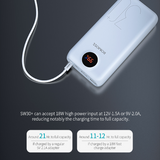 Essential Portable 30000mAh PD QC 3.0 Quick Charge Power Bank for Phones and Other Electronics