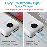 Essential Portable 30000mAh PD QC 3.0 Quick Charge Power Bank for Phones and Other Electronics